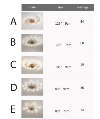 KURILIA Amélioration de cerveau avec