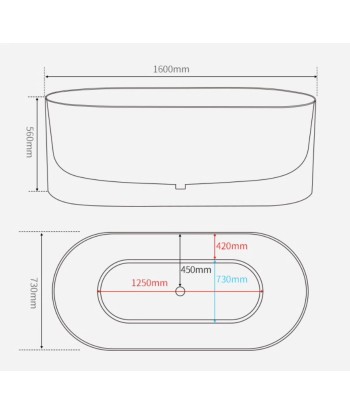 HILO des créatures d'habitude